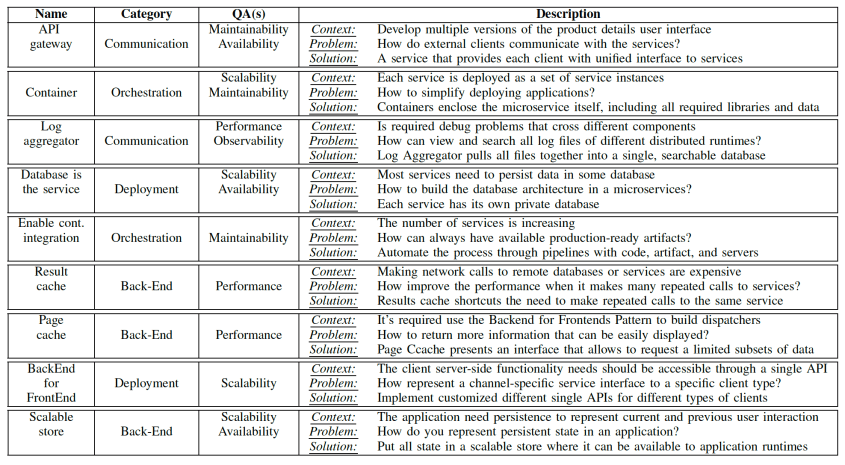 Screen Shot 2019-01-02 at 12.45.12 AM