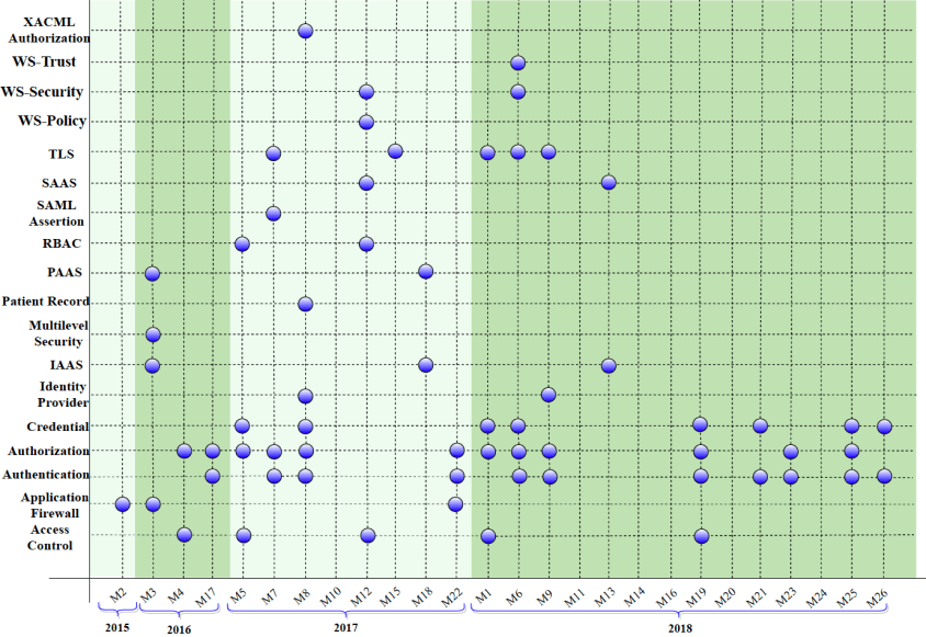 Screen Shot 2019-06-20 at 11.41.34 PM.png