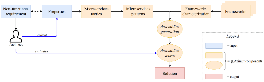 Screen Shot 2020-05-21 at 10.07.54 PM