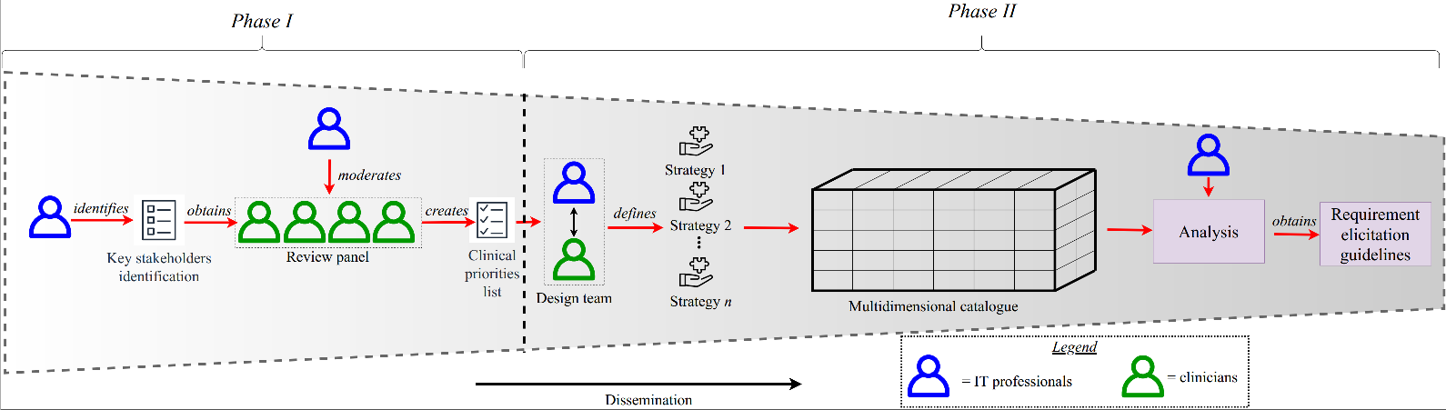 Screen Shot 2020-08-18 at 11.58.57 AM.png