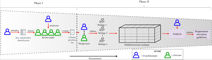 Screen Shot 2020-08-18 at 11.58.57 AM.png